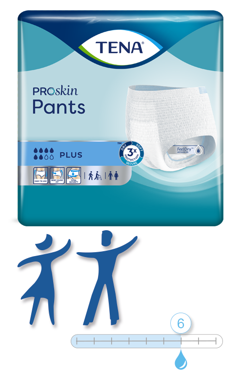 Einweghose TENA Pants PROskin Plus XS Hüftumfang 50 bis 70 cm(1 Karton: 4x14Stk.)